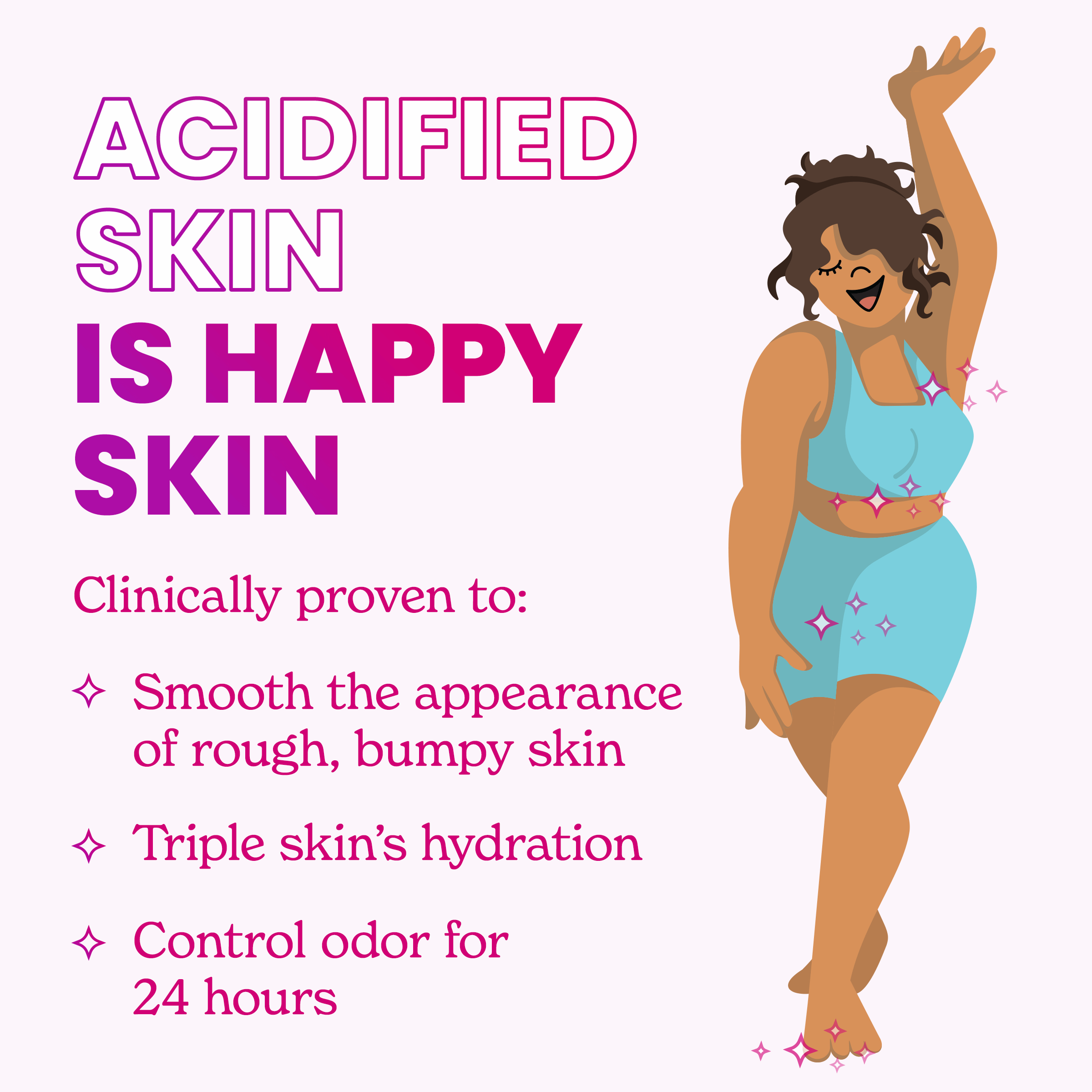 Clean Tangerine | Acidified Body Cream - Image 4