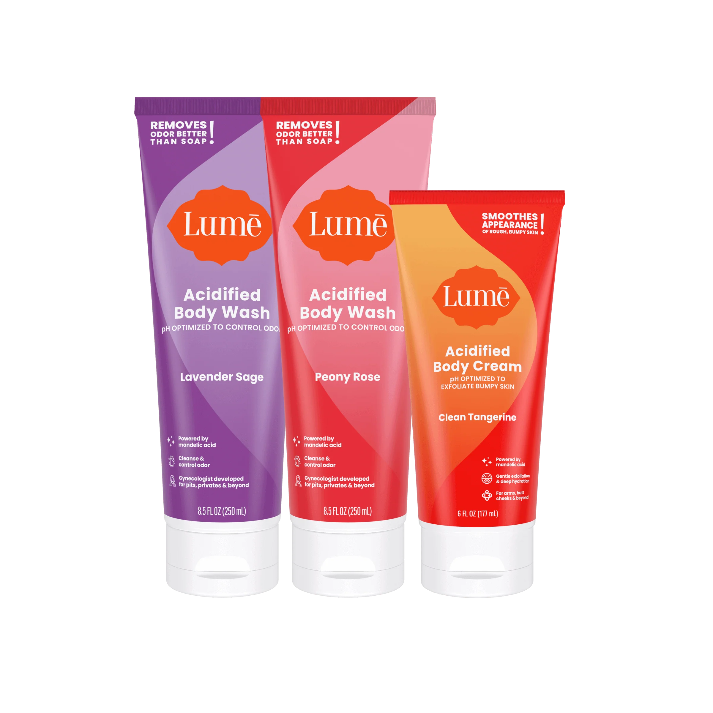 Essential Skin Renewal Kit Item