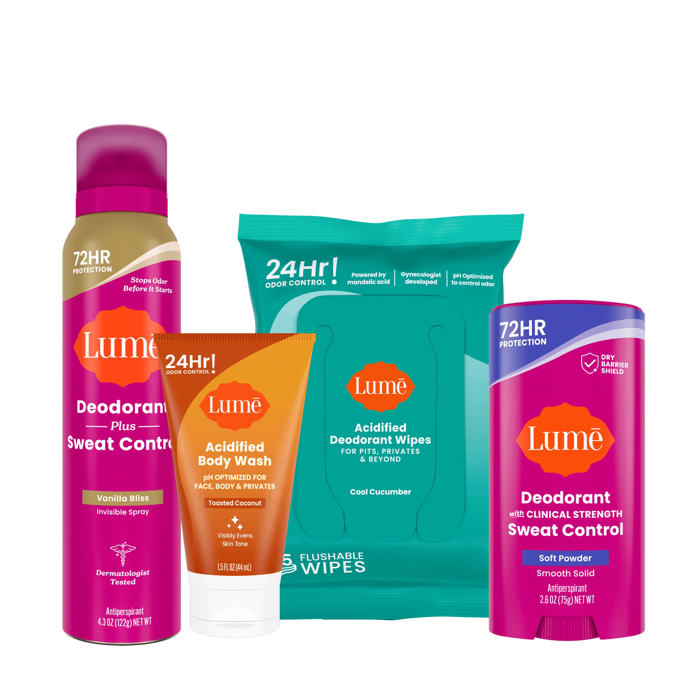 Sweat Control Starter Pack Item
